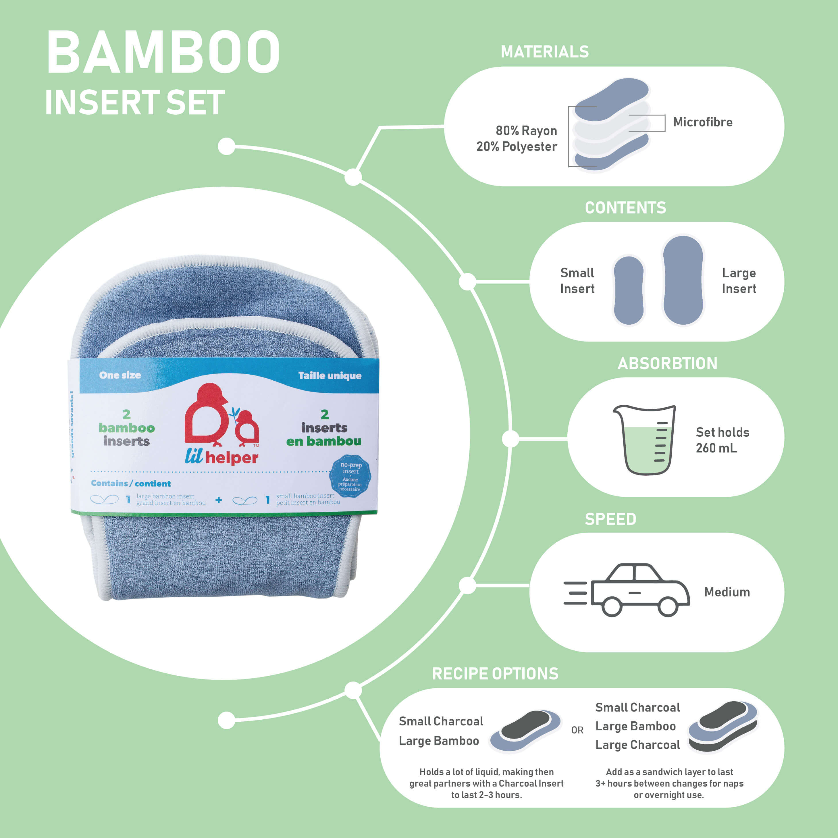 Soft, Strong & Smart