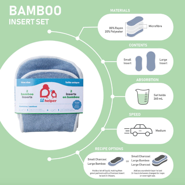 Bamboo Insert Set Product Infographic