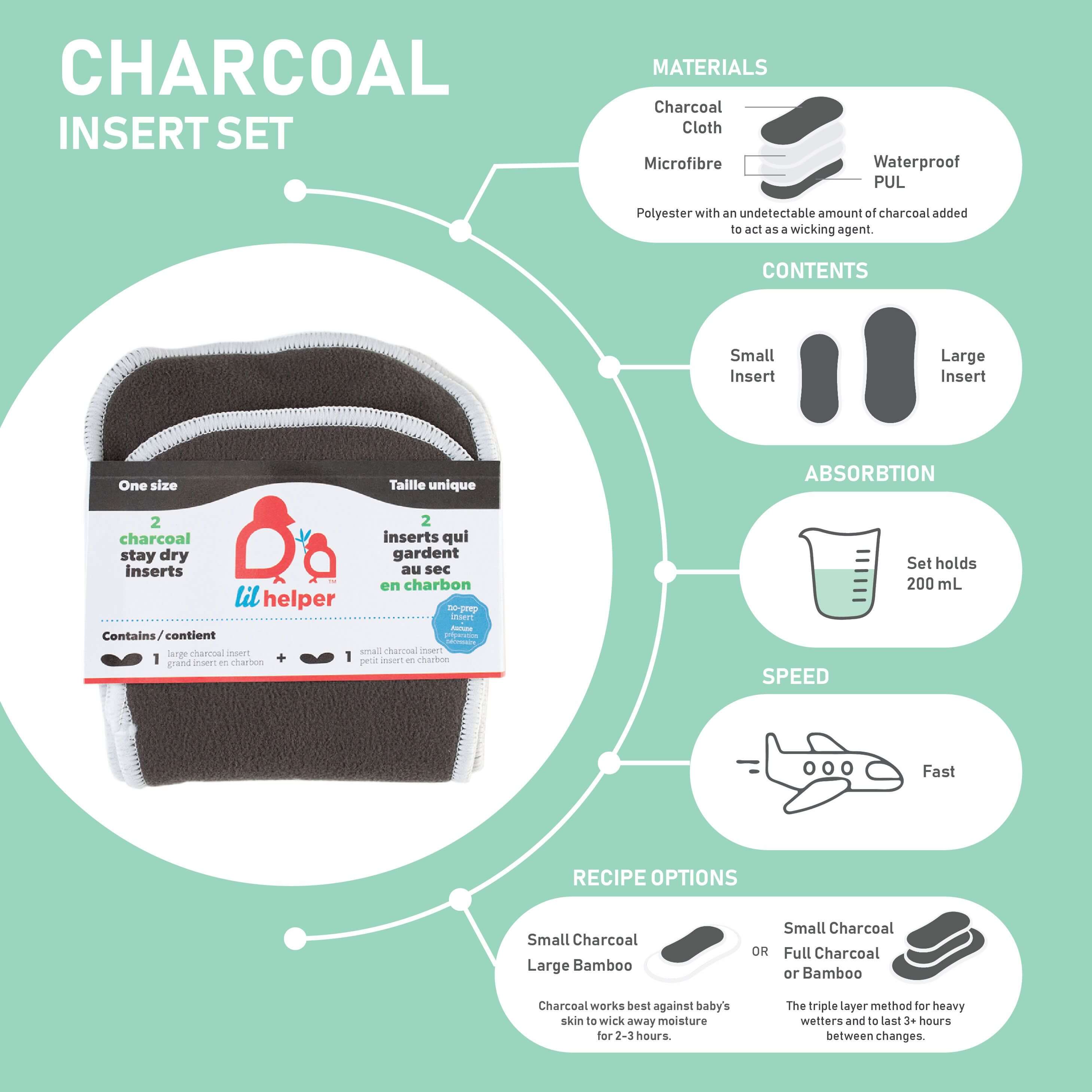 Charcoal Insert Set Infographic