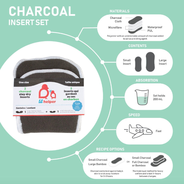 Charcoal Insert Set Infographic