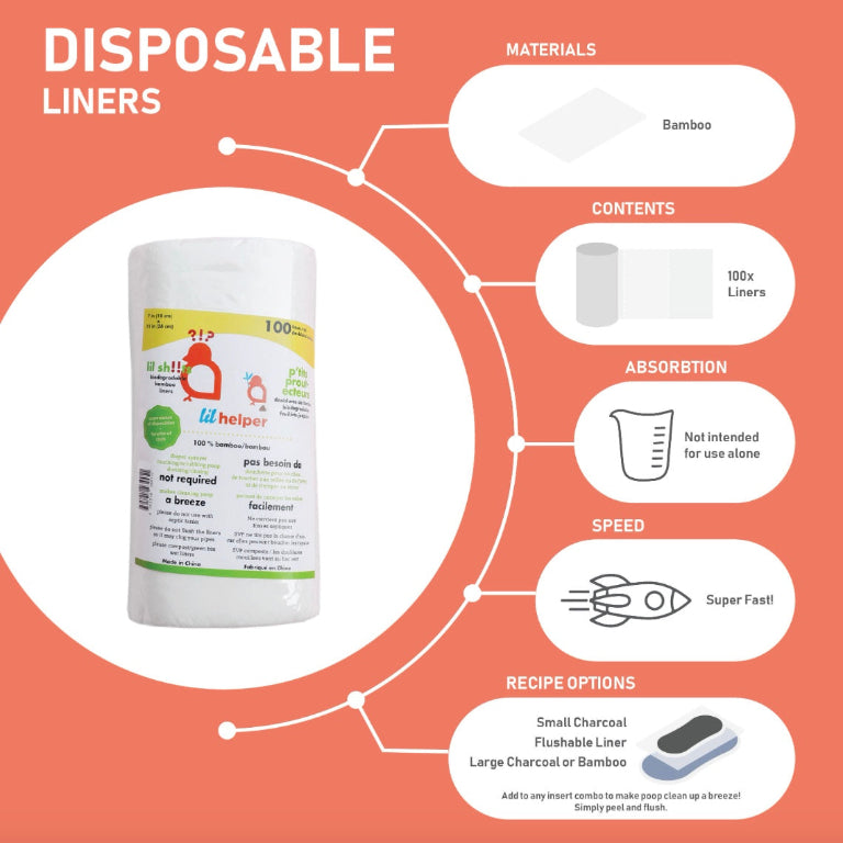 Disposable Liners Infographic