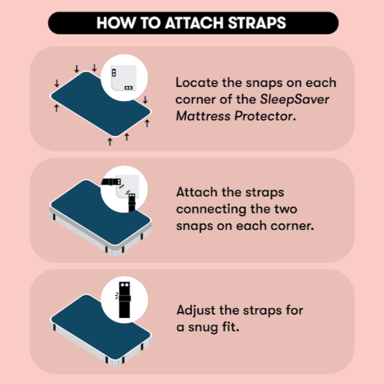 Infographic_-_Straps14