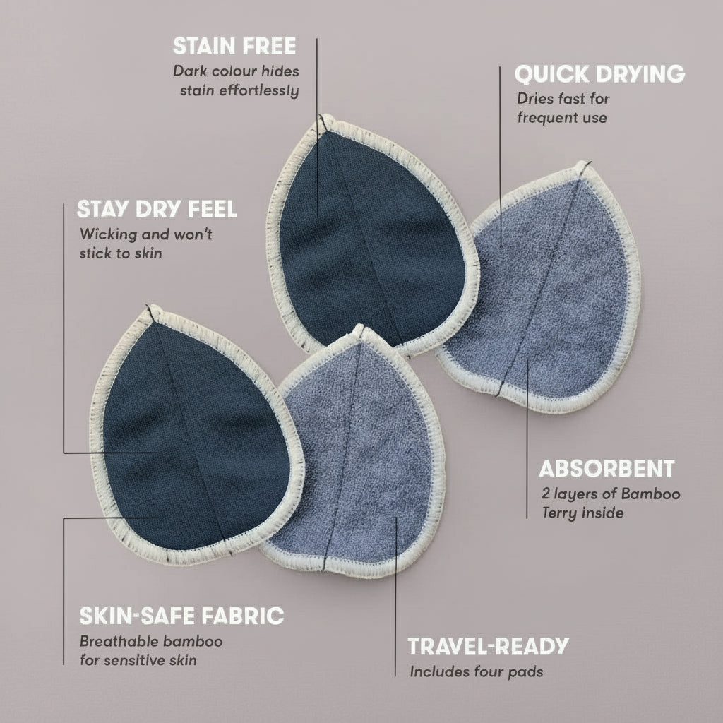 Interpads Reusable Interlabial Pads – Comfortable & Leak-Proof | Lil Helper