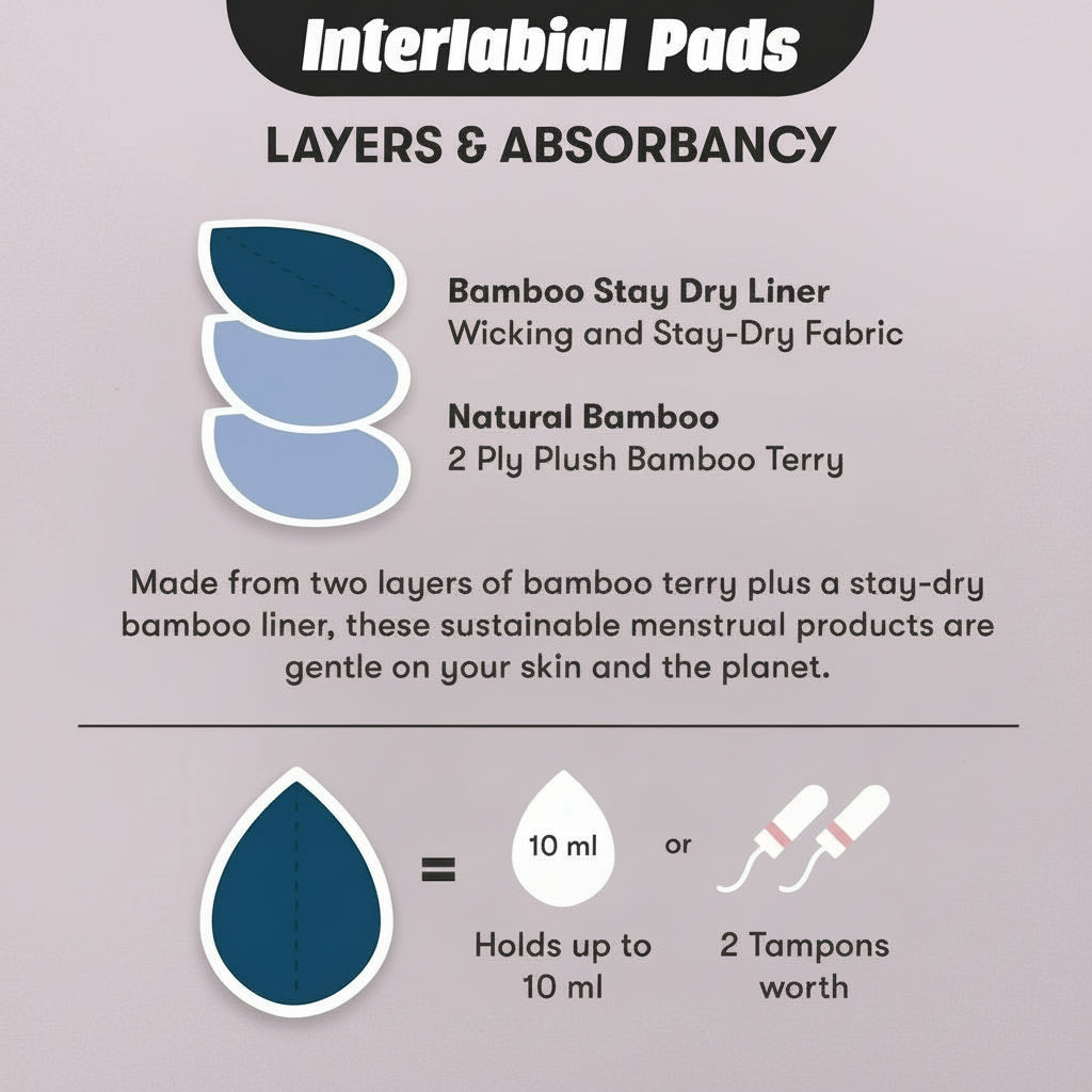 Interpads Reusable Interlabial Pads – Comfortable & Leak-Proof | Lil Helper