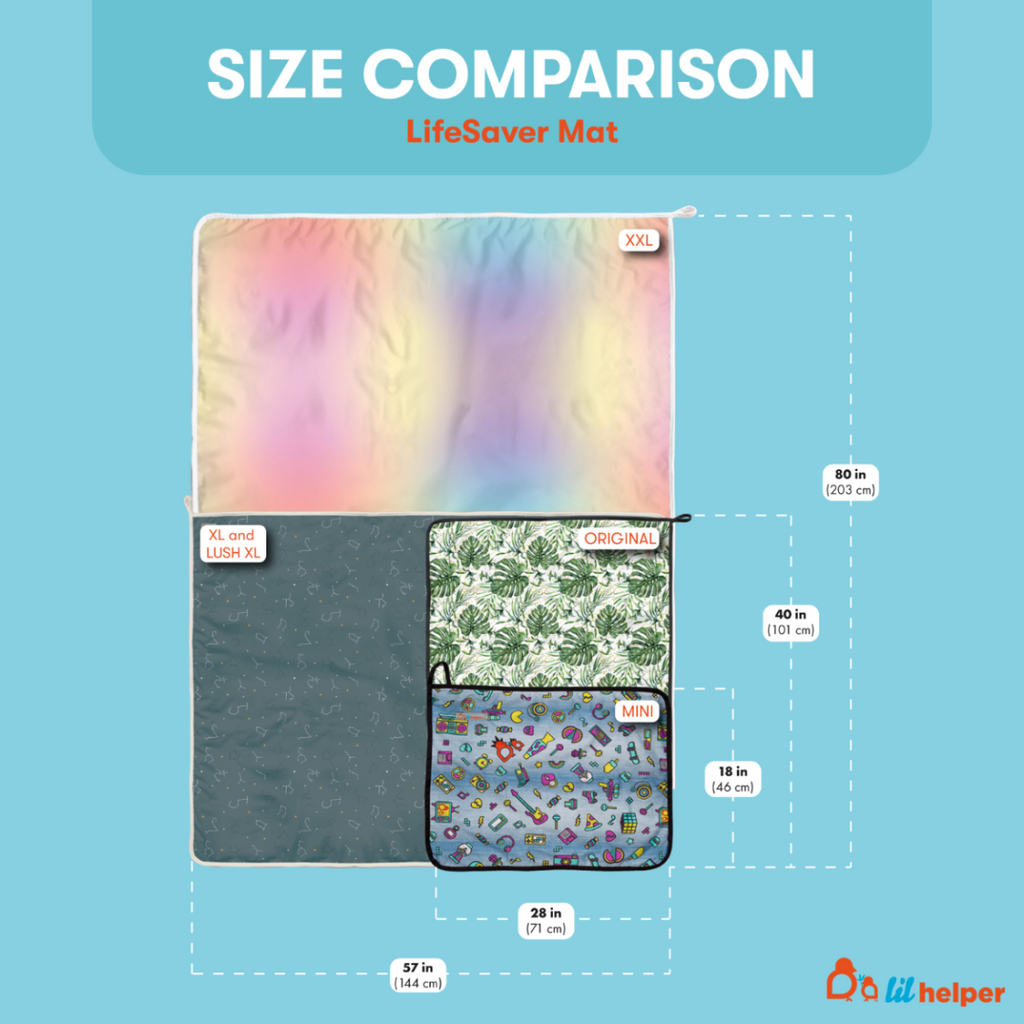 Size comparison chart of LifeSaver Mats with dimensions labeled on a blue background.