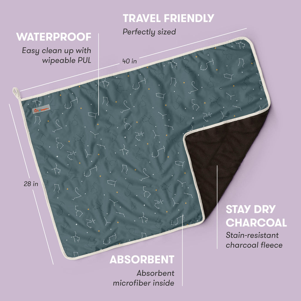 LS Original Mat - Indigo Blues (Print) - 007 Video