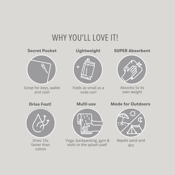 Moasis Towel XL - Watercolour Greenery (Print) 007 Video